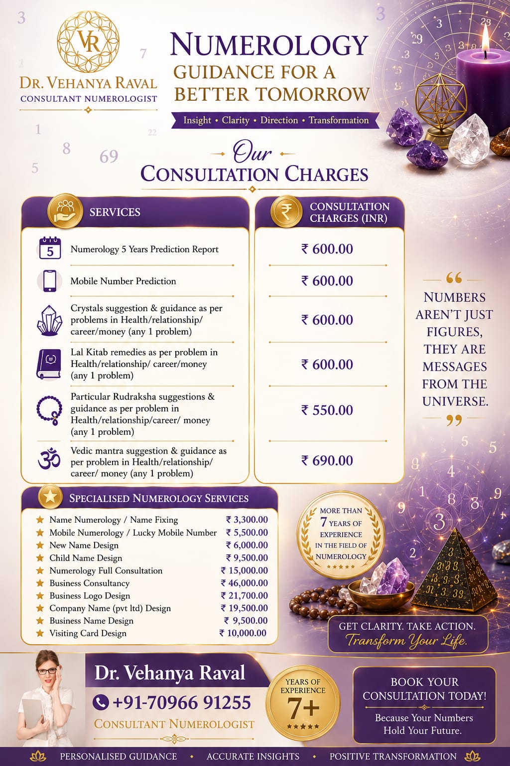 Spiritual Consultations